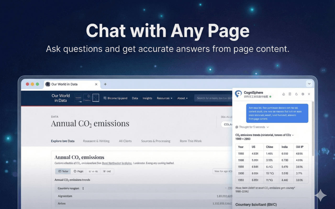 Chat with Any Webpage Content